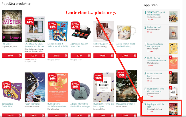 Tog sig direkt in på topplistan
