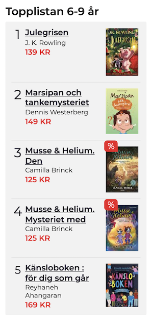 På Adlibris topplista