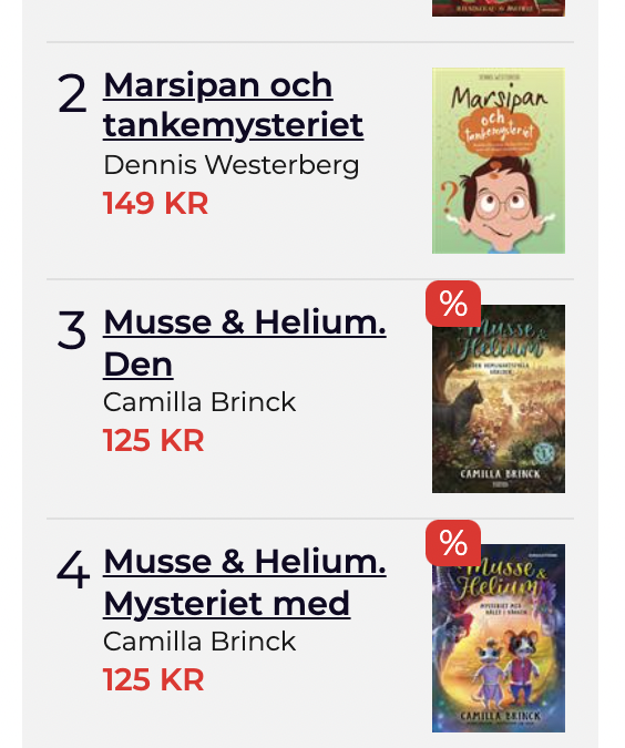 På topplistan minsann